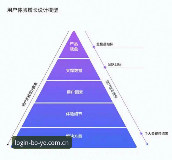 博业体育平台安全登录评测最新动态：多维度解析用户核心体验