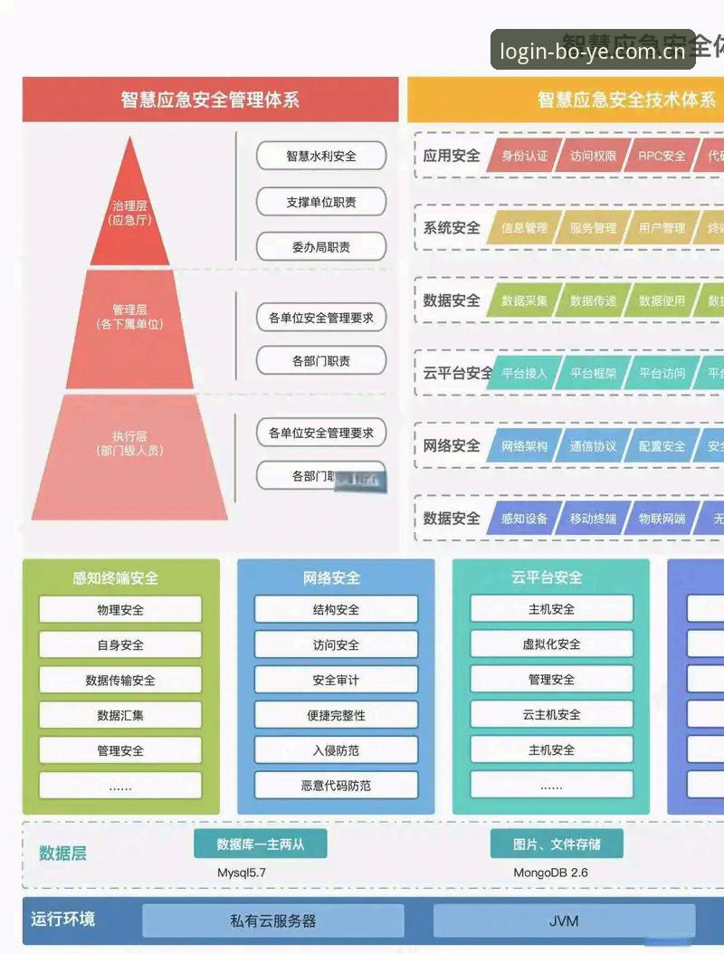 博业体育平台安全登录机制深度分析：从用户反馈到技术架构的全面解析
